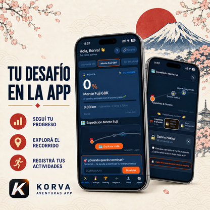 Desafío Virtual 68km – Monte Fuji