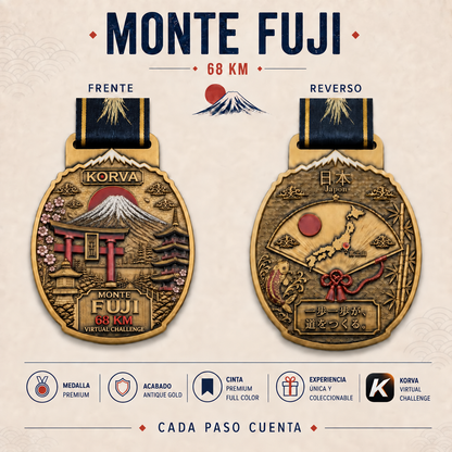 Desafío Virtual 68km – Monte Fuji