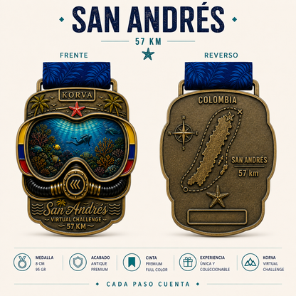 Desafío Virtual 57km San Andrés